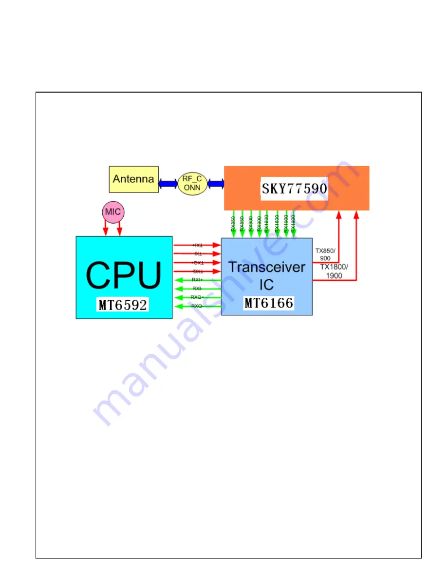 Blu LIFE 8 Service Manual Download Page 12