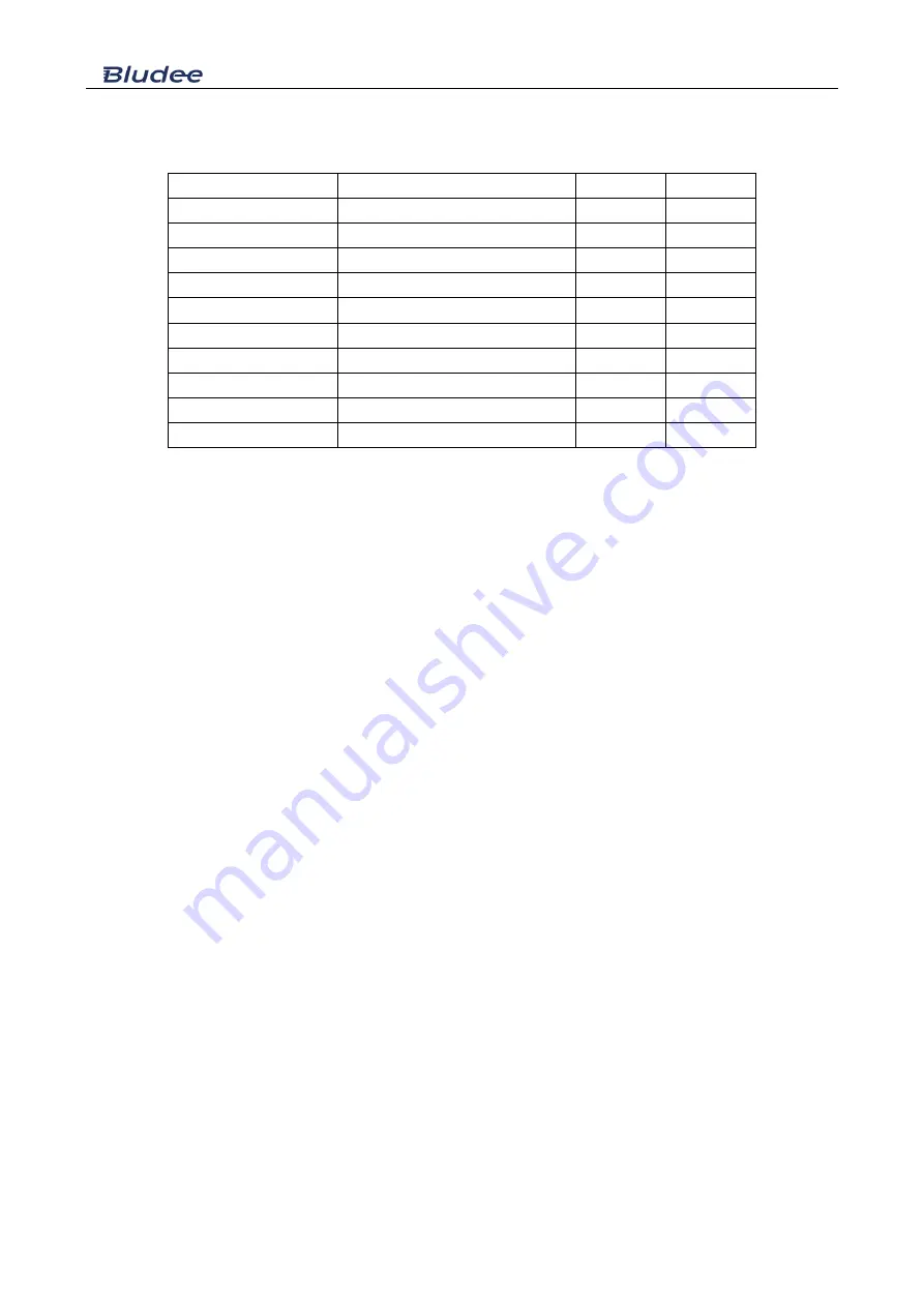 Bludee AC800 User Manual Download Page 18