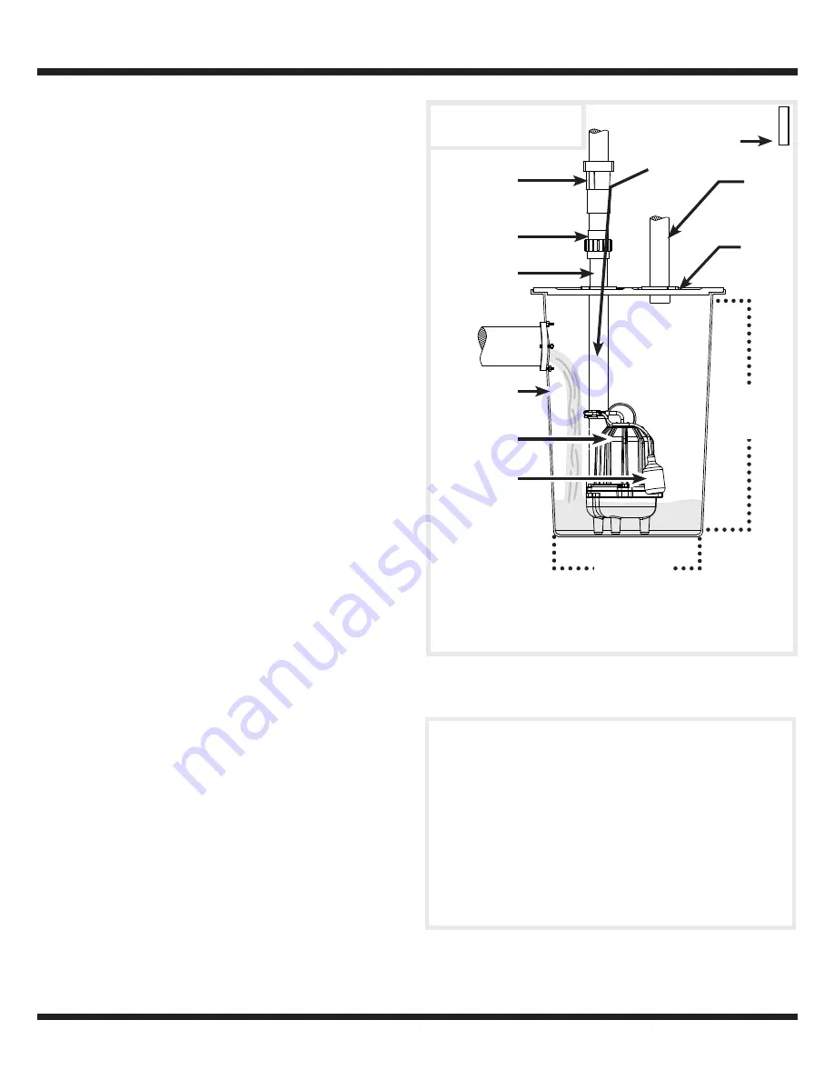 Blue Angel Pumps 100SW Operating Instructions And Parts Manual Download Page 5