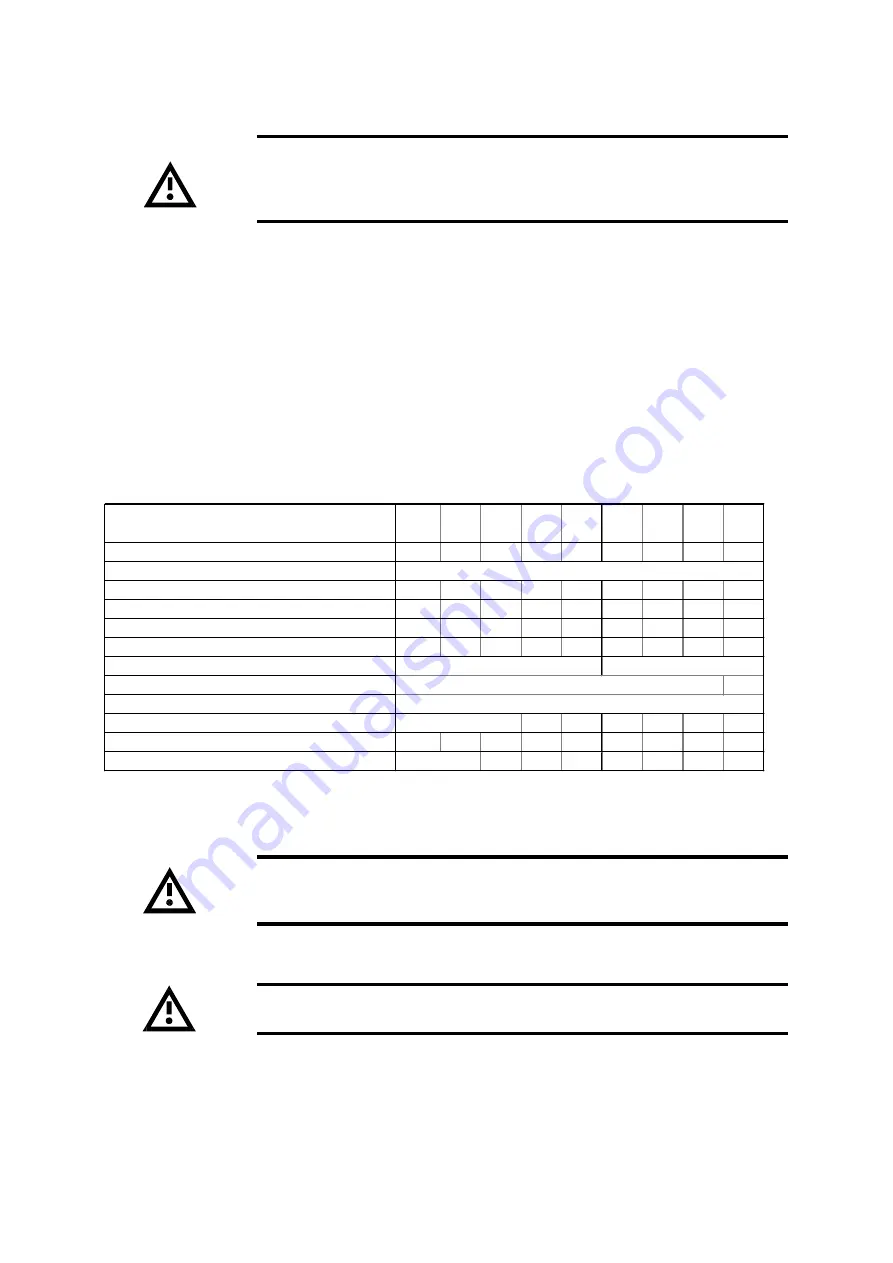 Blue Box KAPPA V SR Installation, Operating And Maintenance Manual Download Page 36