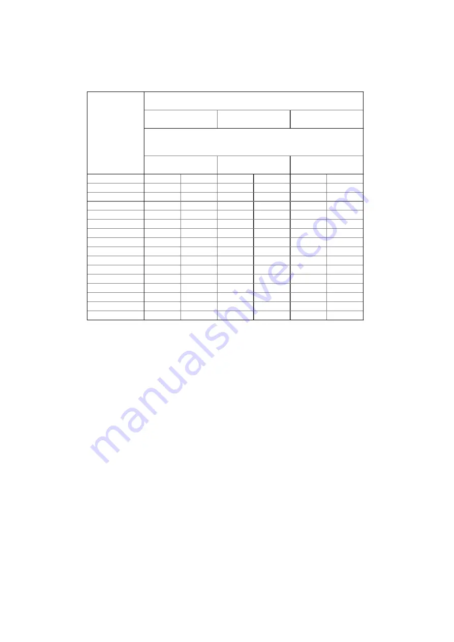 Blue Box SIGMA 2002 Installation, Installation, Operating, Operating, And Maintenance Manual Download Page 45