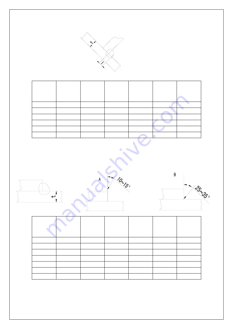 Blue Demon IGBT BLUEARC 140MSI Owner'S Manual Download Page 20