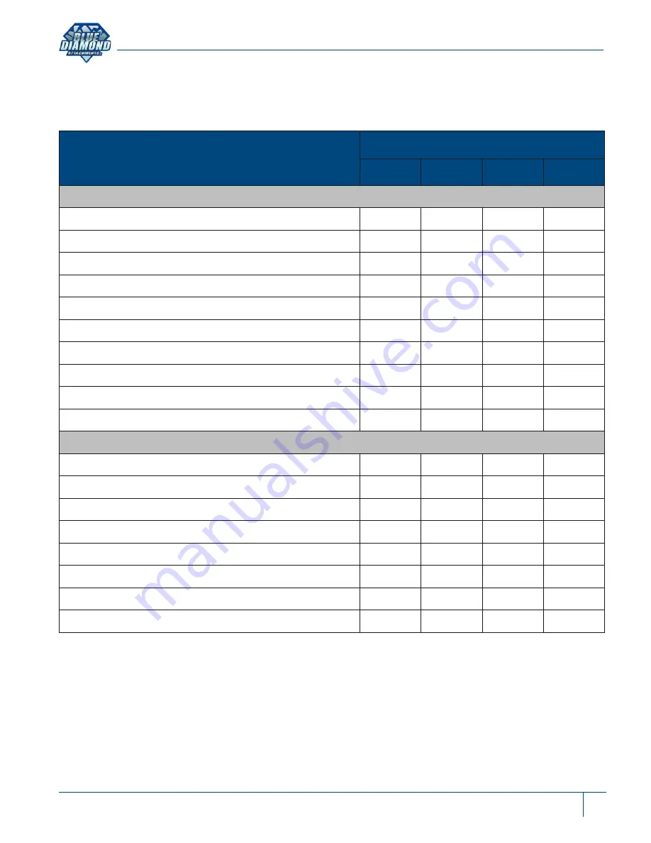 Blue Diamond Drum Mulcher Operation And Maintenance Manual Download Page 35