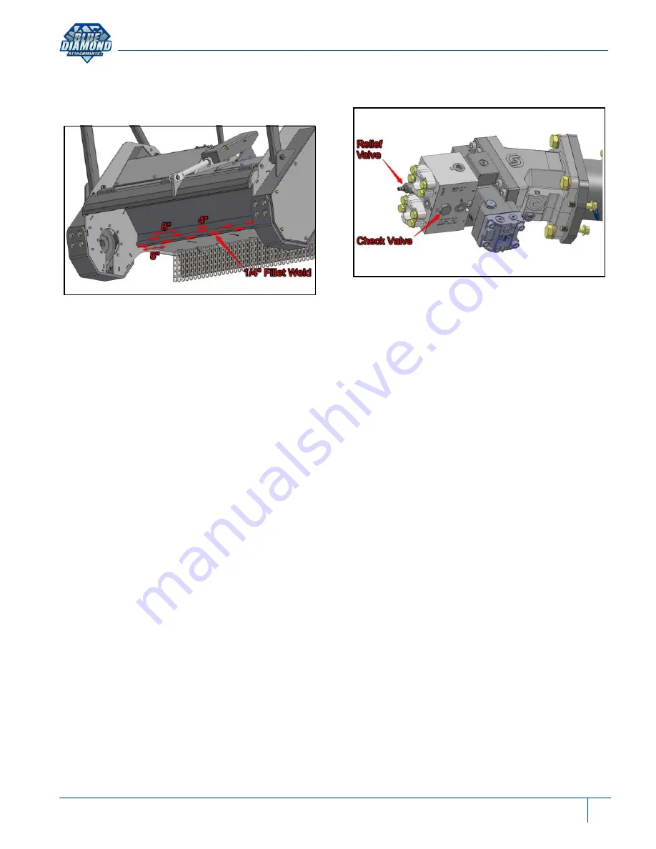 Blue Diamond Drum Mulcher Operation And Maintenance Manual Download Page 47