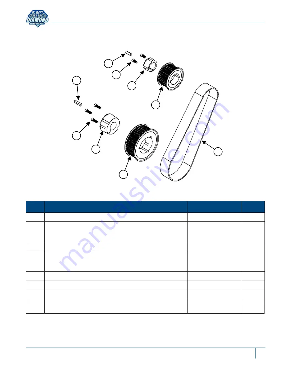 Blue Diamond Drum Mulcher Operation And Maintenance Manual Download Page 61