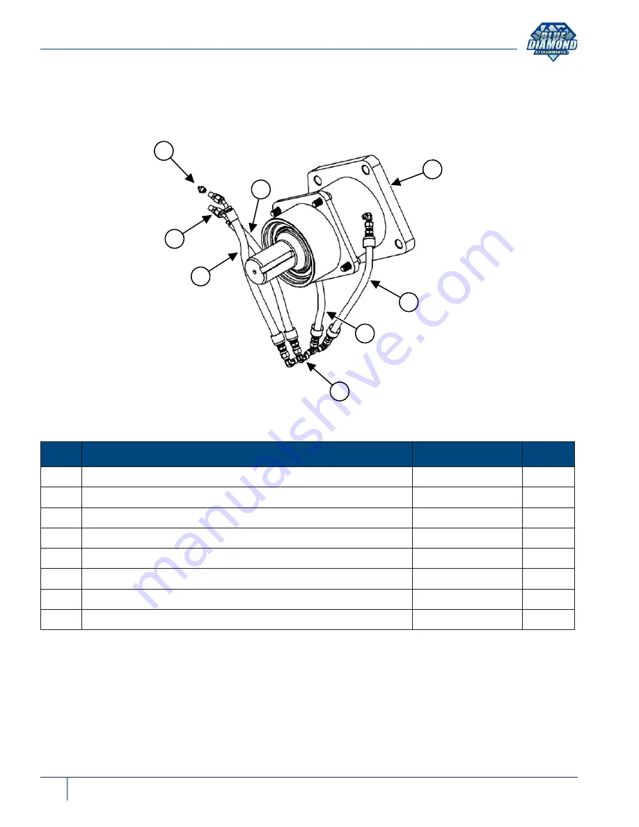 Blue Diamond Drum Mulcher Operation And Maintenance Manual Download Page 70