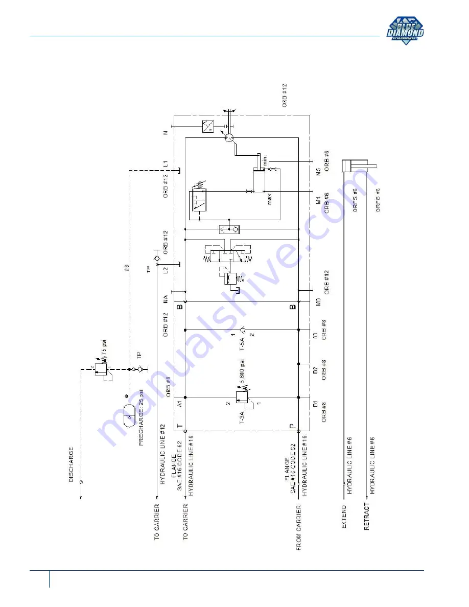 Blue Diamond Drum Mulcher Скачать руководство пользователя страница 86