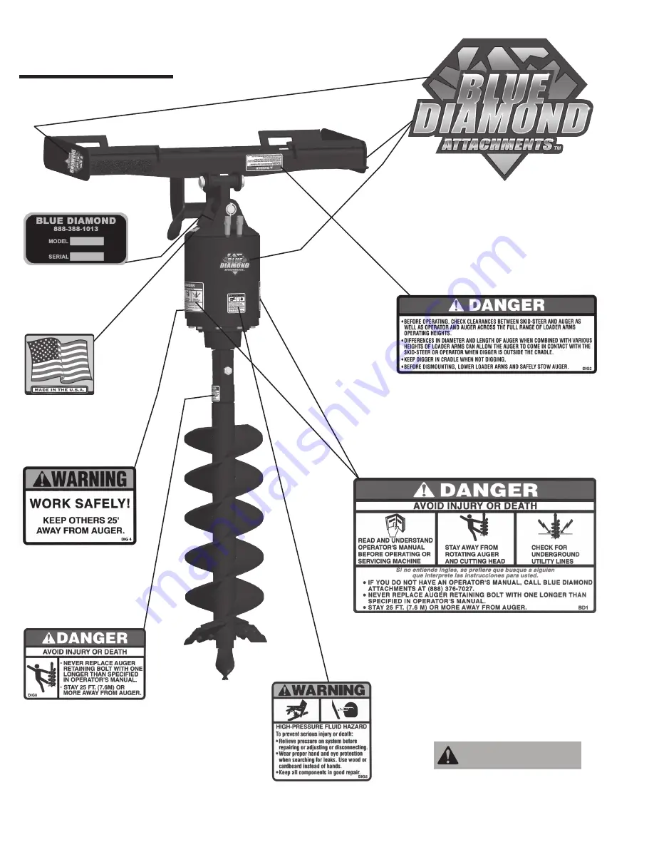 Blue Diamond EX1000 Hex Operator'S Manual Download Page 20