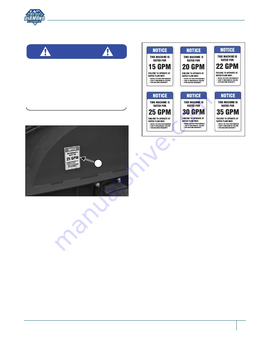 Blue Diamond EXTREME DUTY SNOW BLOWER 68 Operation And Maintenance Manual Download Page 23