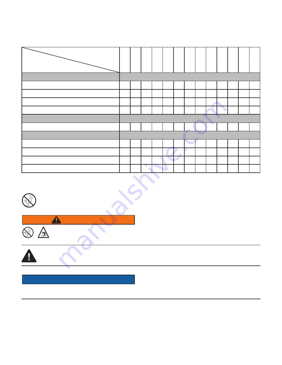 Blue Diamond Multi-Purpose Cutter Operation And Parts Manual Download Page 31