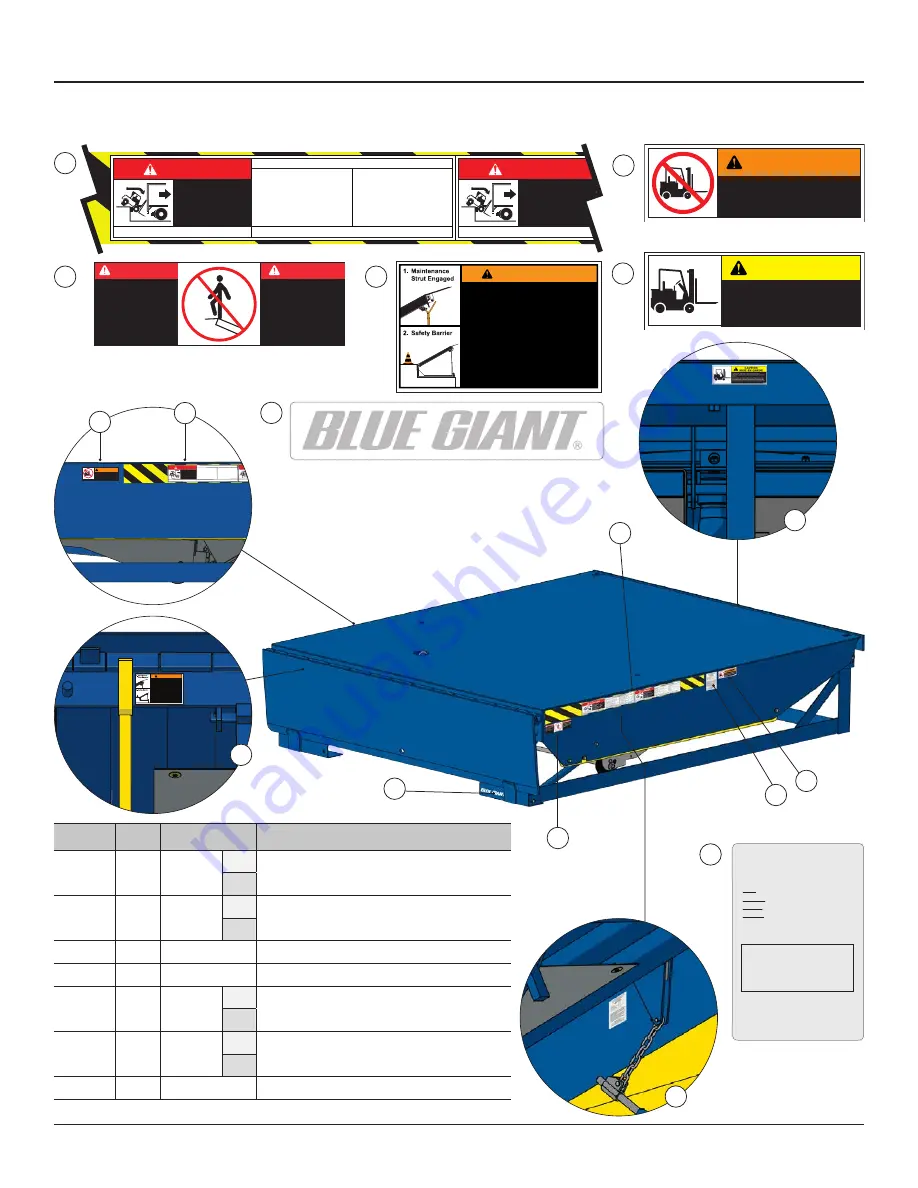 Blue Giant Airbag Dock Leveler Скачать руководство пользователя страница 18