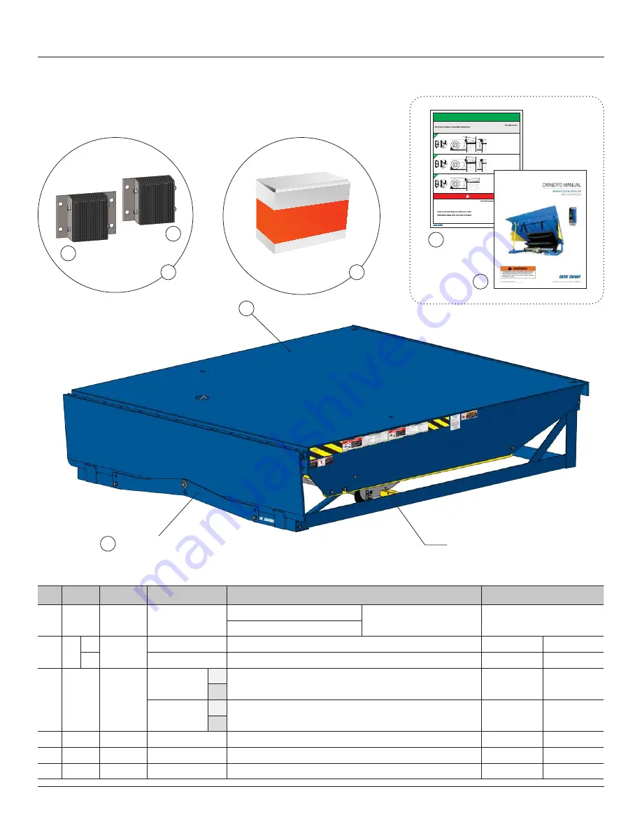 Blue Giant Airbag Dock Leveler Скачать руководство пользователя страница 19