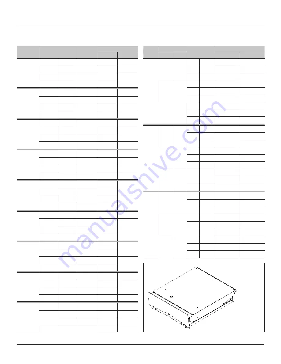 Blue Giant Airbag Dock Leveler Owner'S Manual Download Page 23