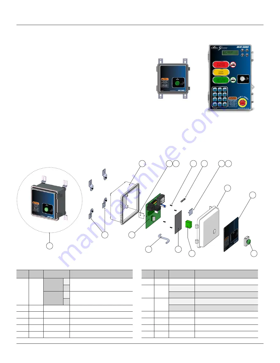 Blue Giant Airbag Dock Leveler Owner'S Manual Download Page 29