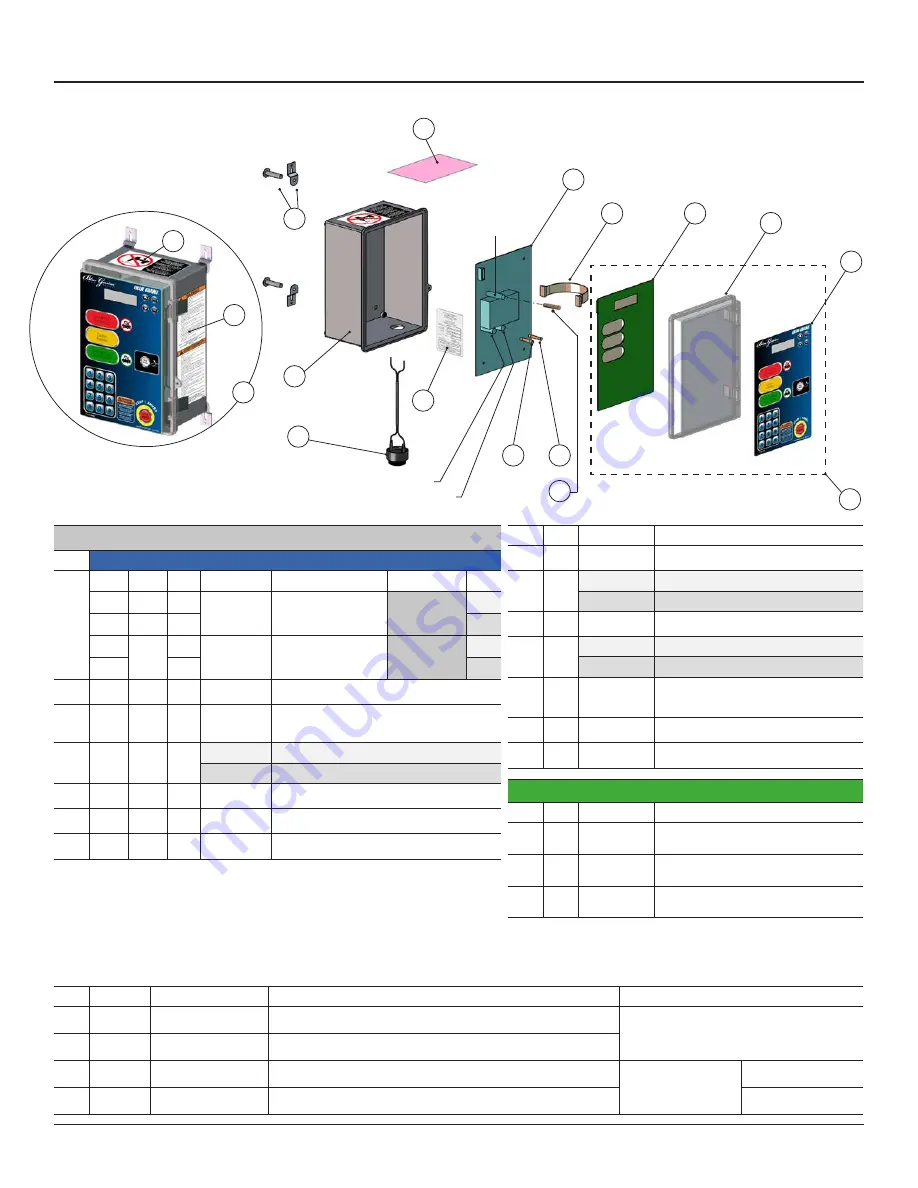 Blue Giant Airbag Dock Leveler Owner'S Manual Download Page 30