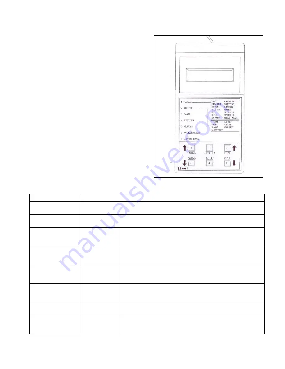 Blue Giant EPJ-40 Owner'S Manual Download Page 31