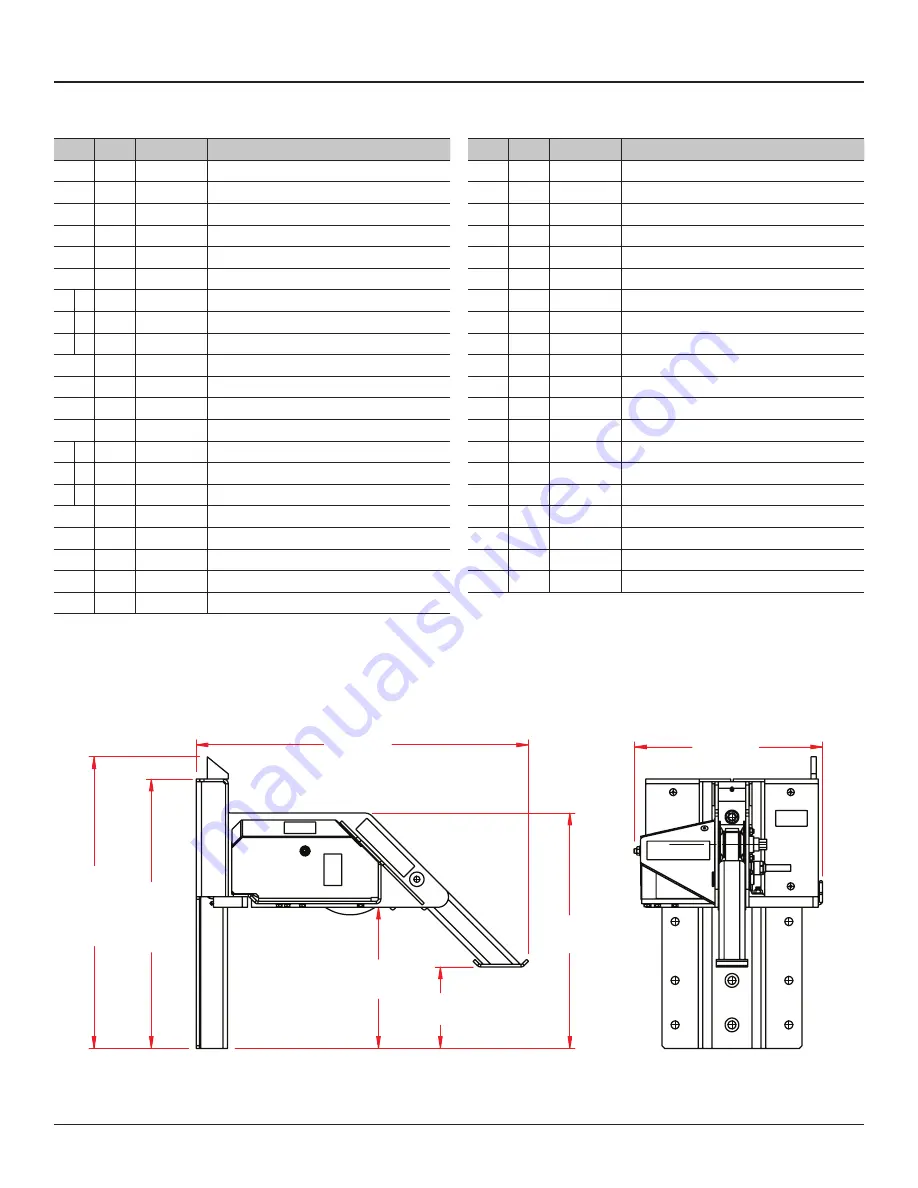 Blue Giant STRONGARM HVR303 Скачать руководство пользователя страница 22