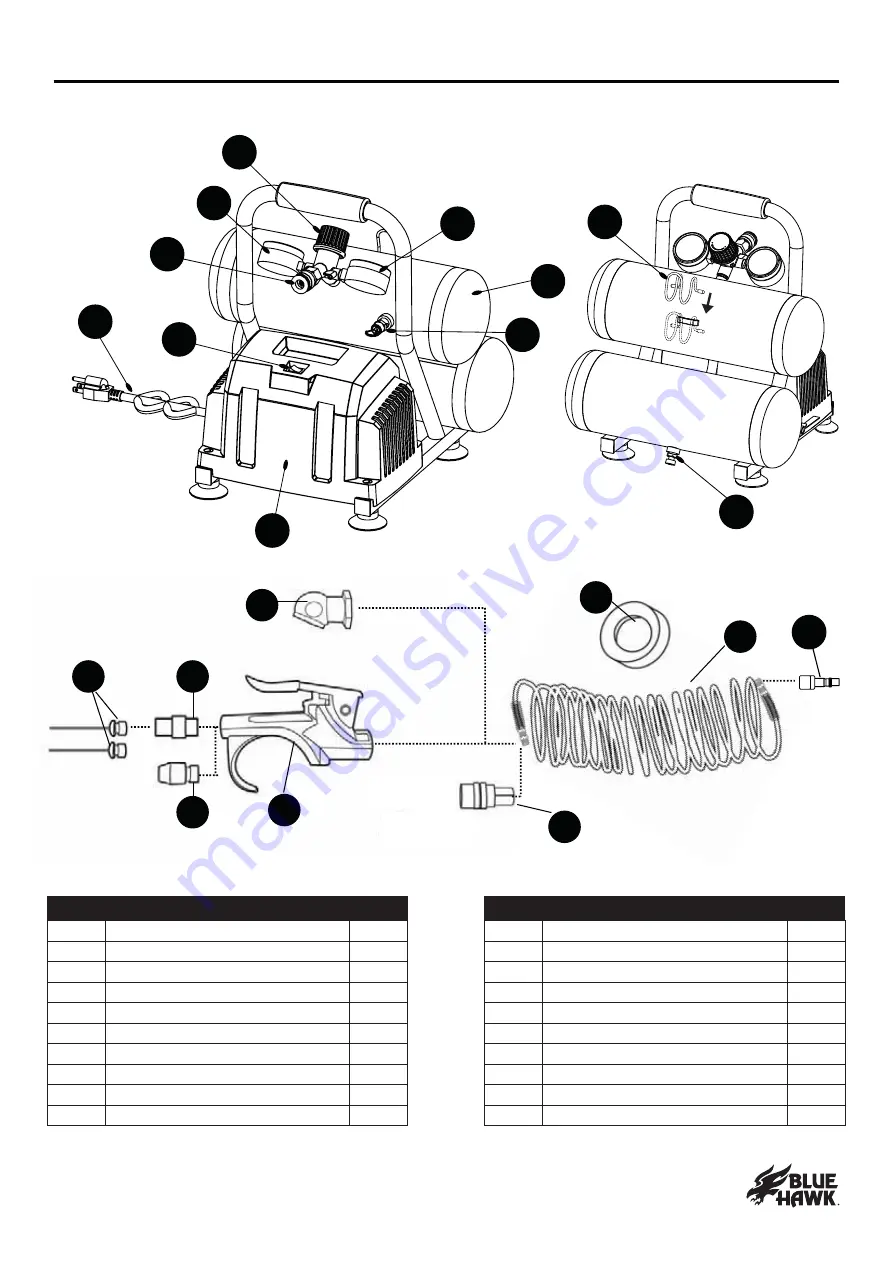 Blue Hawk 0120212A Manual Download Page 3