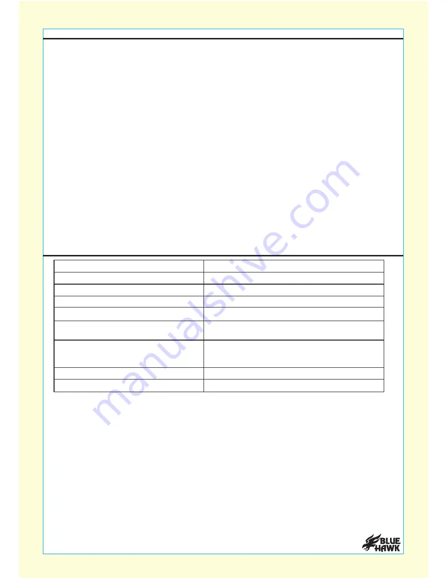 Blue Hawk FLUX-MIG 100 SGY-WELDER1 User Manual Download Page 5