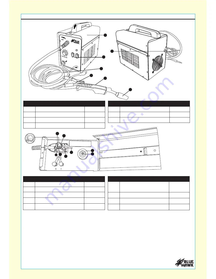 Blue Hawk FLUX-MIG 100 SGY-WELDER1 User Manual Download Page 6