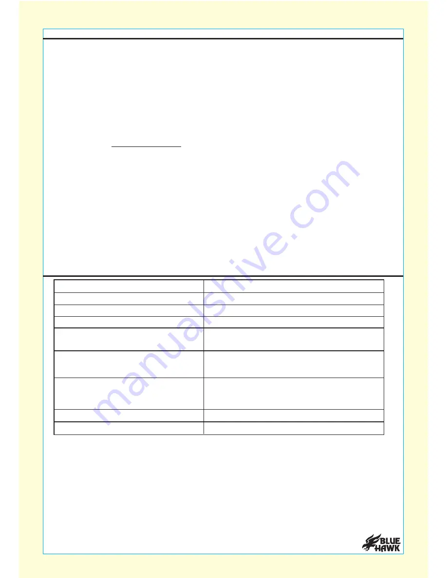 Blue Hawk FLUX-MIG 100 SGY-WELDER1 User Manual Download Page 23