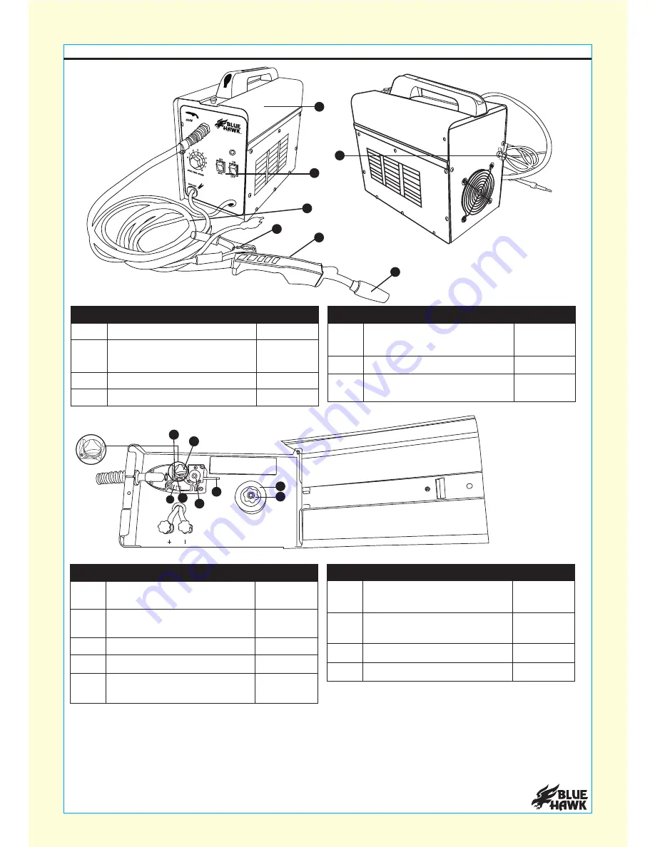 Blue Hawk FLUX-MIG 100 SGY-WELDER1 User Manual Download Page 24