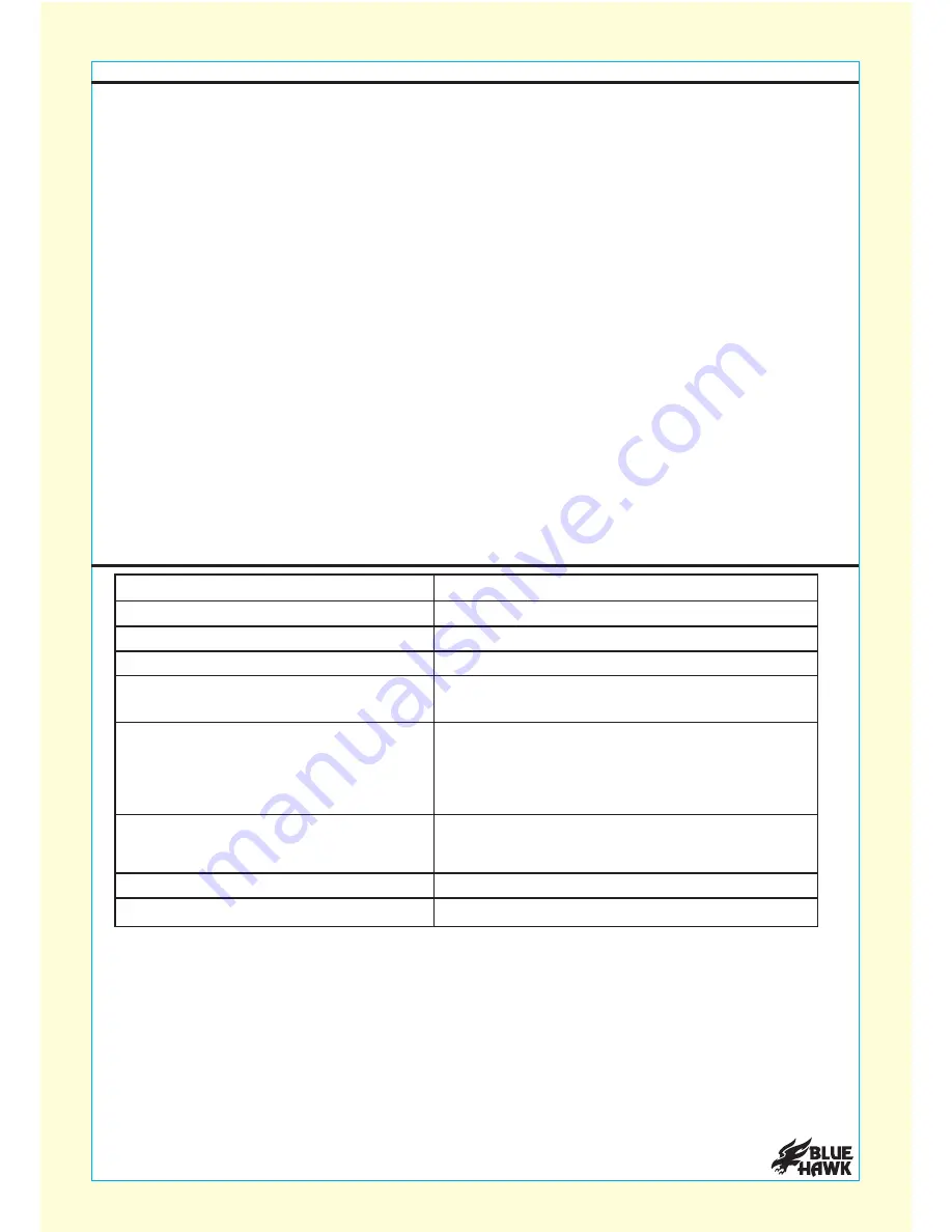 Blue Hawk FLUX-MIG 100 SGY-WELDER1 User Manual Download Page 41