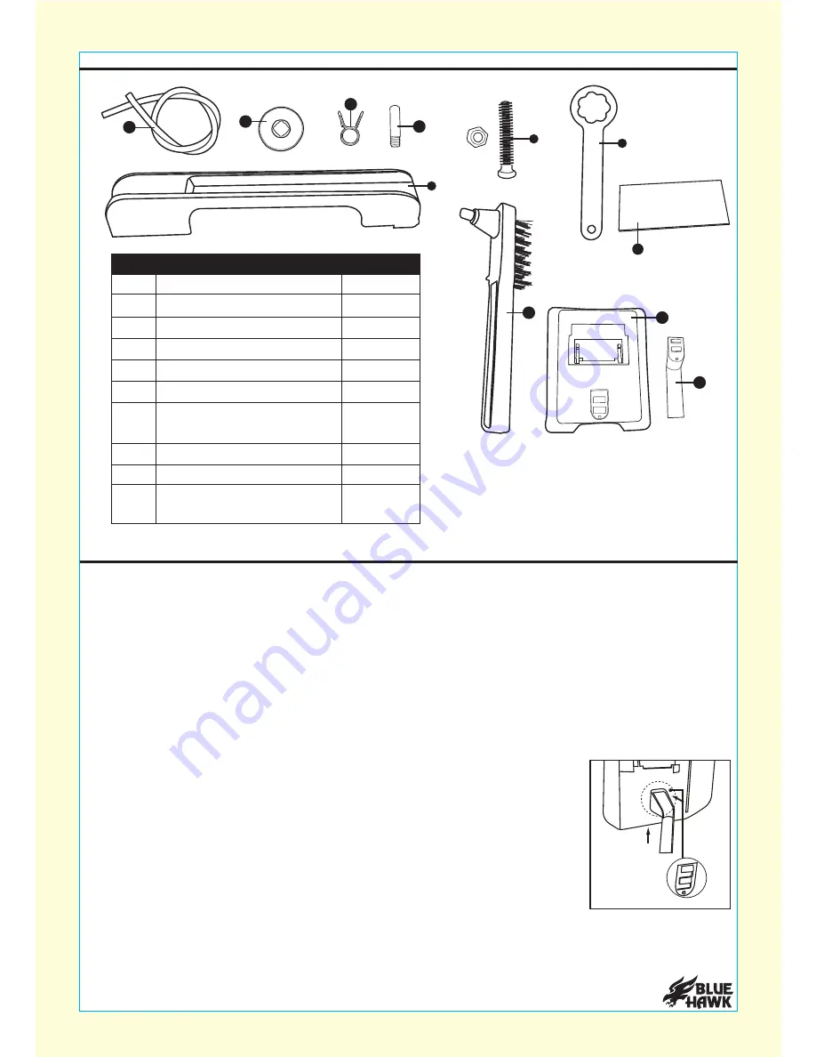 Blue Hawk FLUX-MIG 100 SGY-WELDER1 User Manual Download Page 43