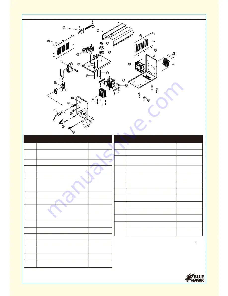 Blue Hawk FLUX-MIG 100 SGY-WELDER1 User Manual Download Page 54