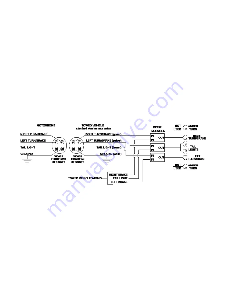 Blue Ox BX8847 Скачать руководство пользователя страница 3