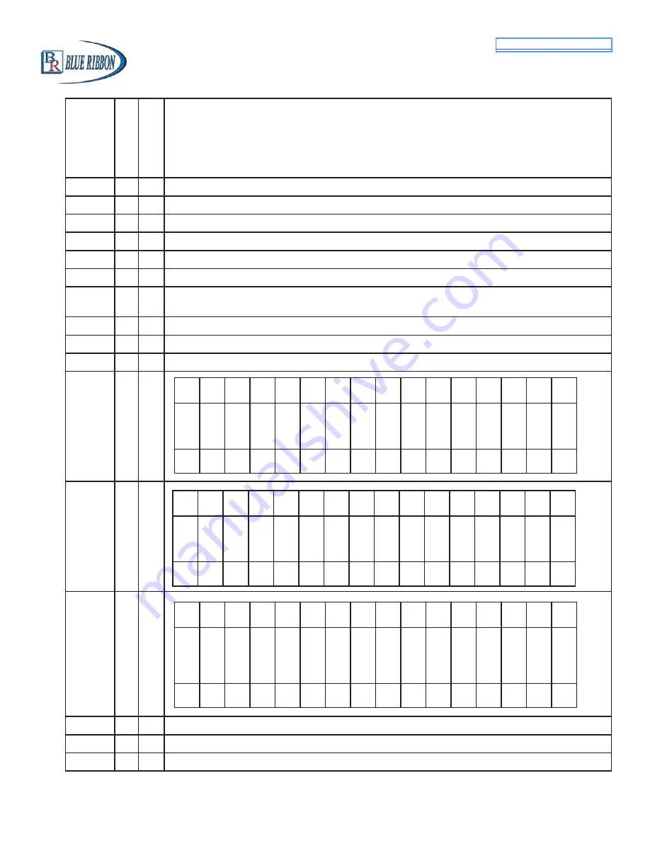 Blue Ribbon BB4000 Instruction Manual Download Page 46