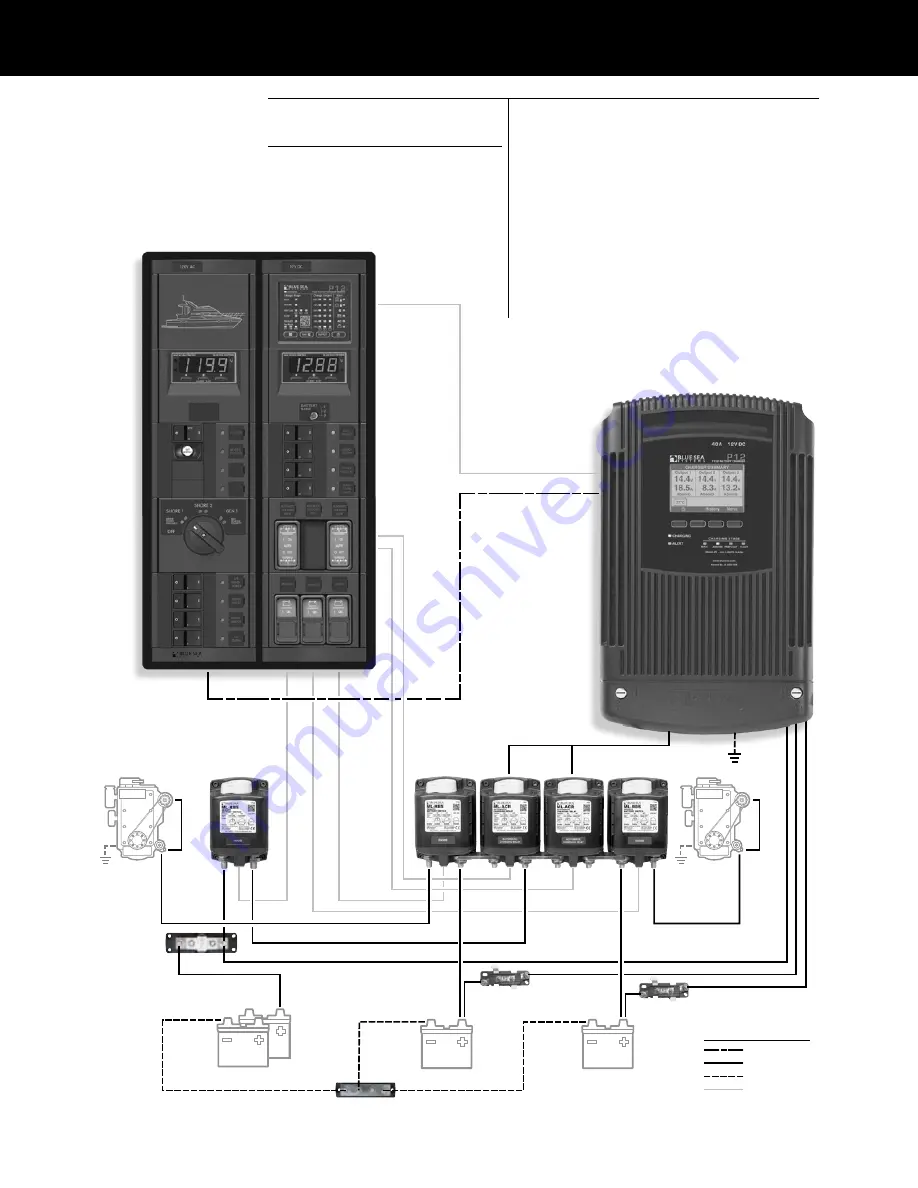 Blue Sea Systems P12 7531 Скачать руководство пользователя страница 27