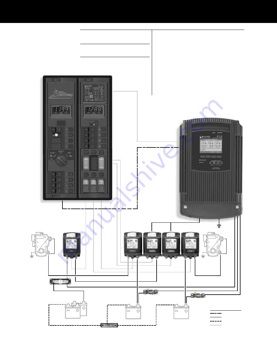 Blue Sea Systems P12 7531 Скачать руководство пользователя страница 55