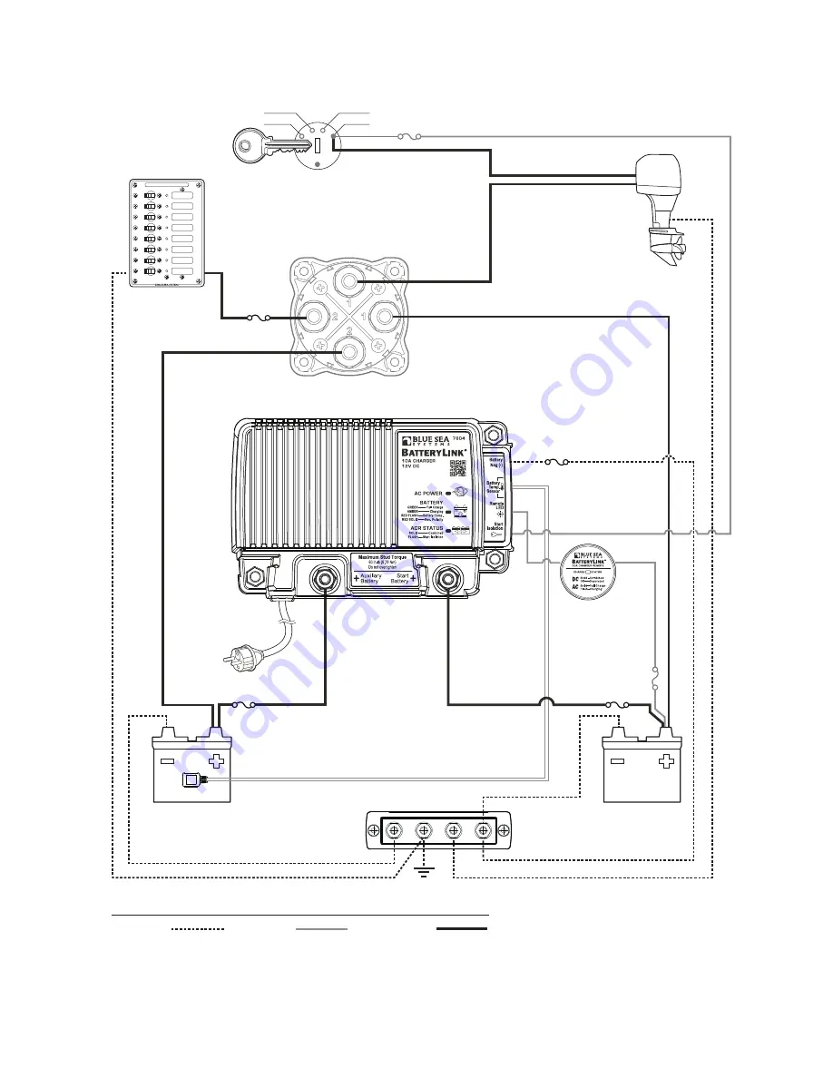 Blue Sea BatteryLink 7603 User Manual Download Page 9