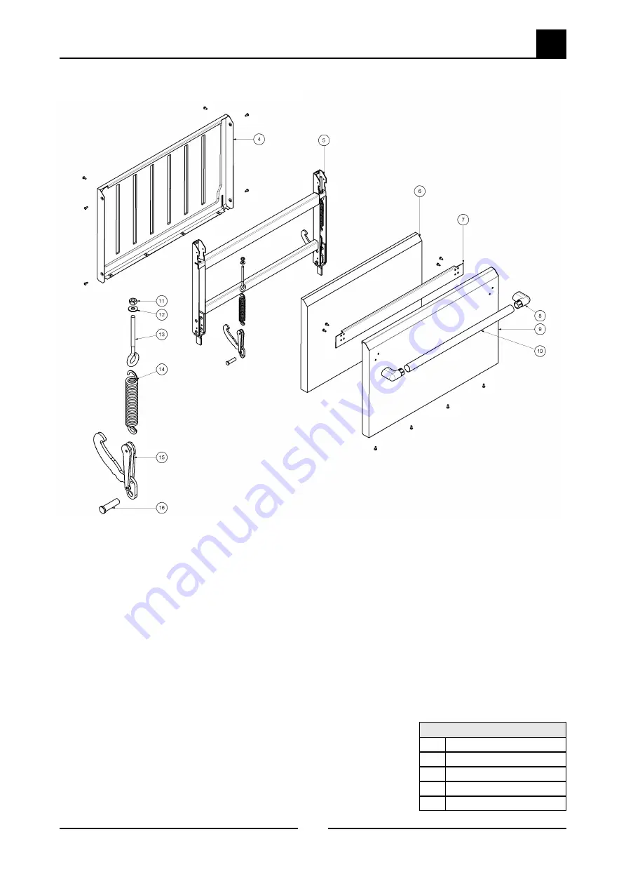 Blue Seal Evolution EP506 Service Manual Download Page 29