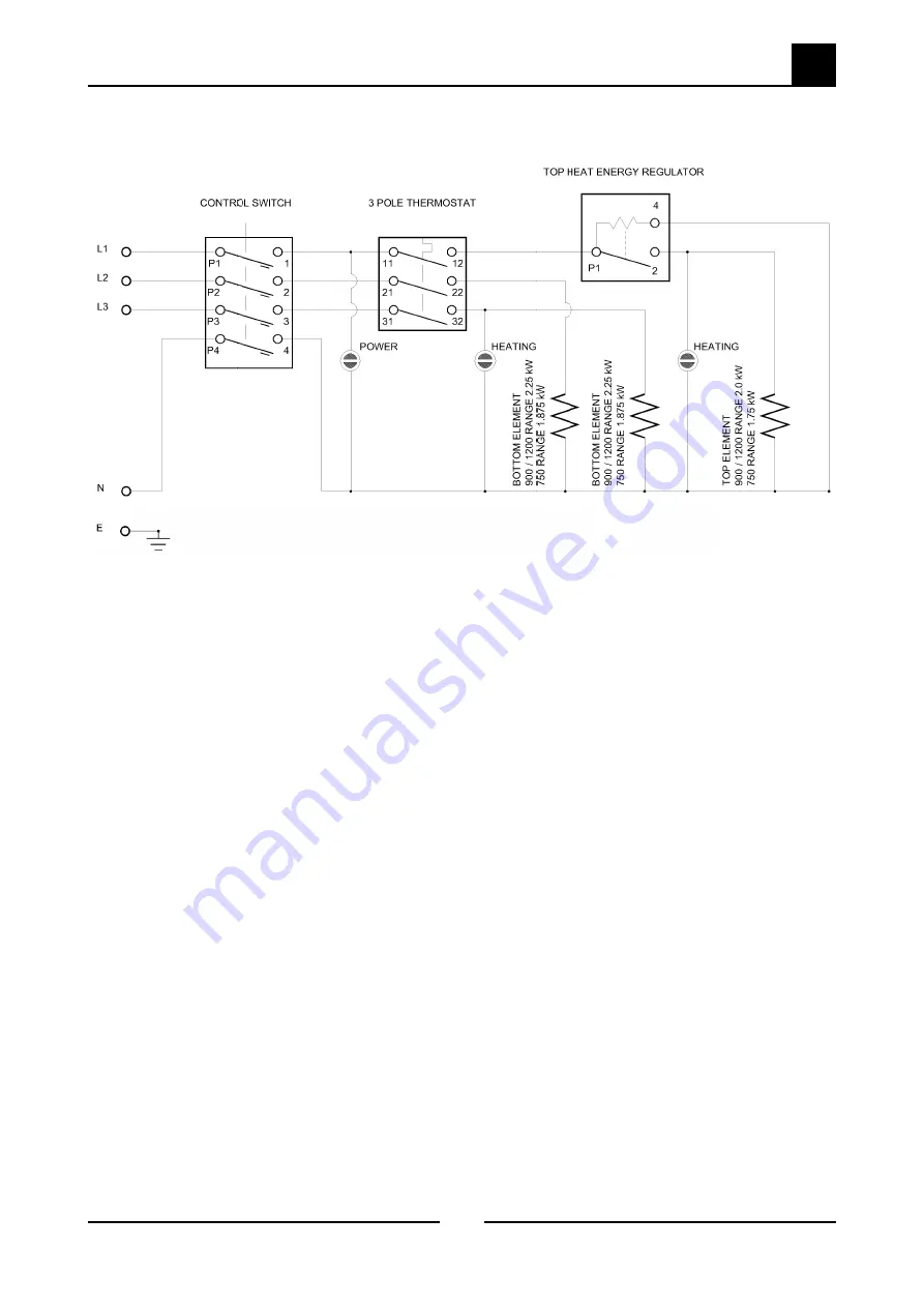 Blue Seal Evolution EP506 Service Manual Download Page 37