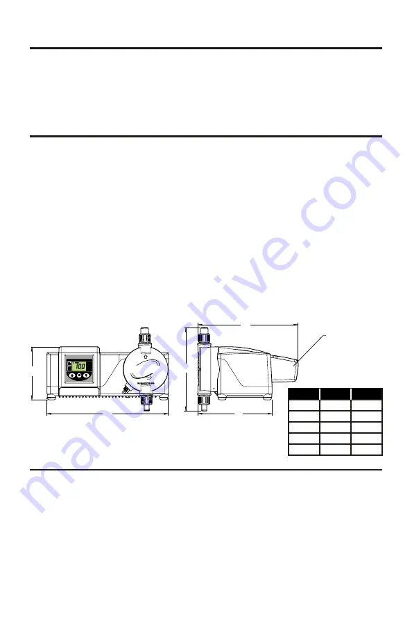 Blue-White industries CHEM-PRO ProSeries C3 Series Скачать руководство пользователя страница 3