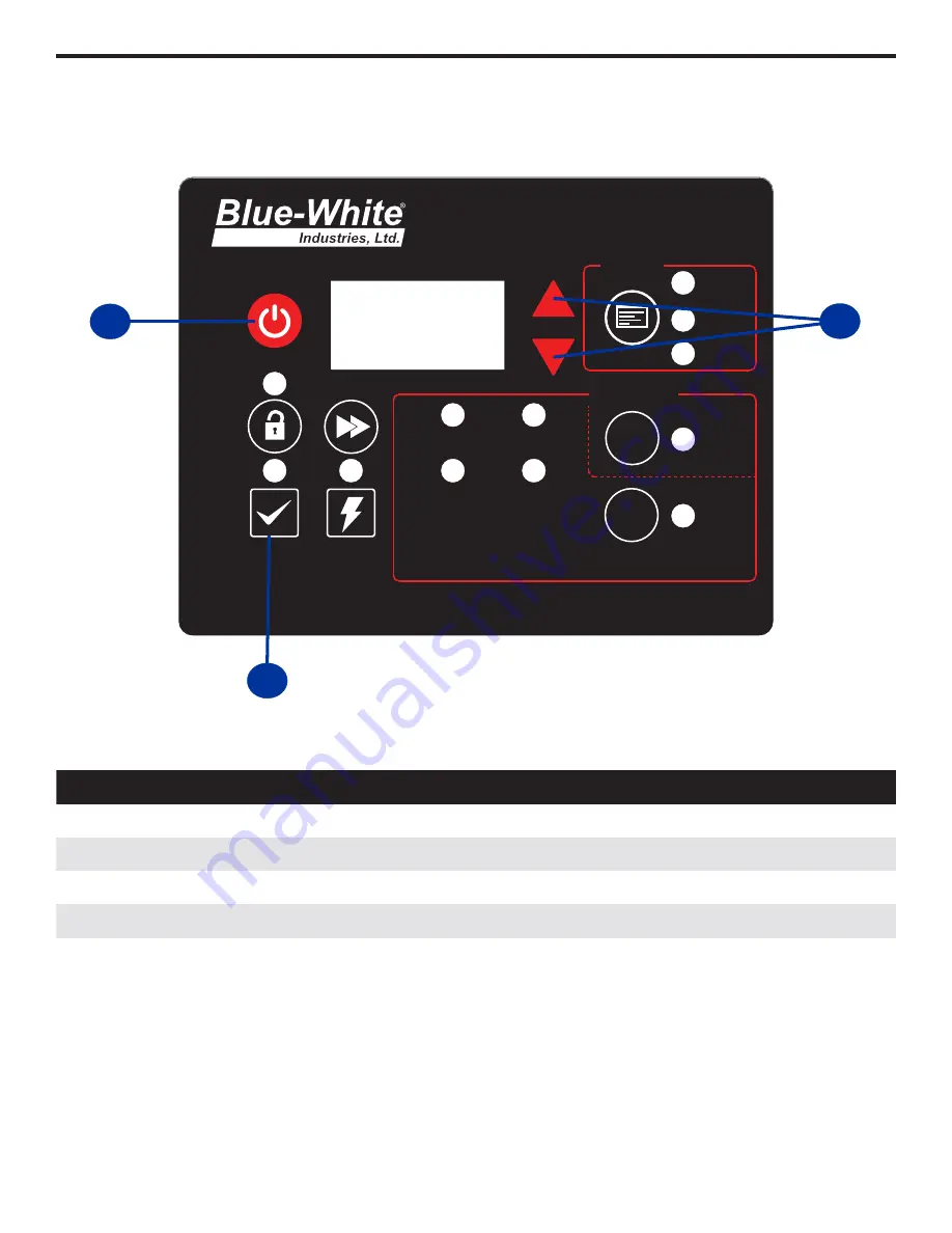 Blue-White industries FLEXFLO M1 Series Скачать руководство пользователя страница 10