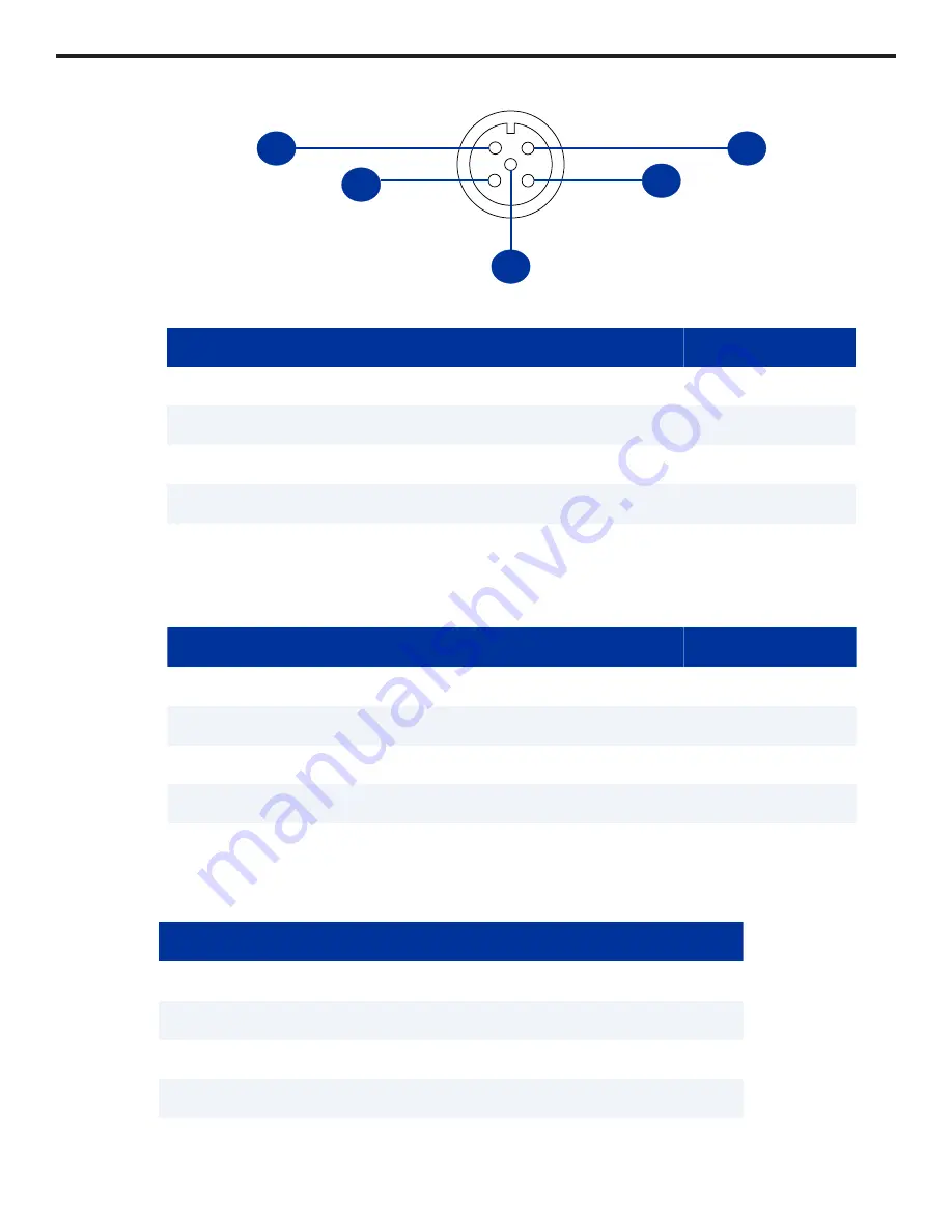 Blue-White CHEM-FEED CD1 Series Скачать руководство пользователя страница 13