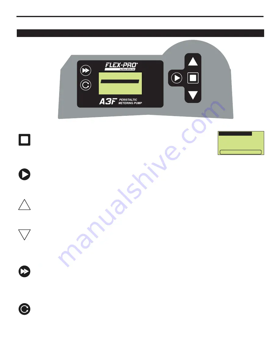 Blue-White FLEX-PRO A3F Series Operating Manual Download Page 11