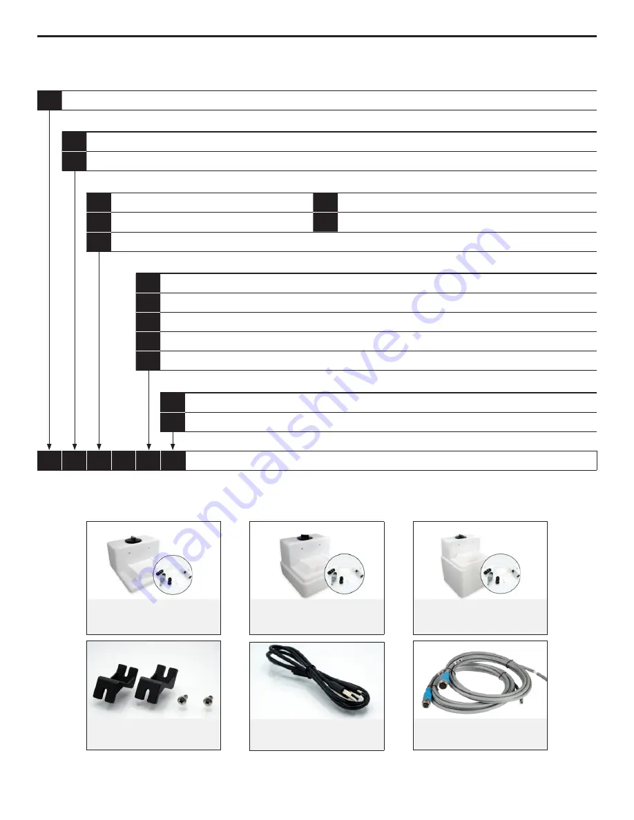 Blue-White FLEXFLO A1 Series Operating Manual Download Page 31