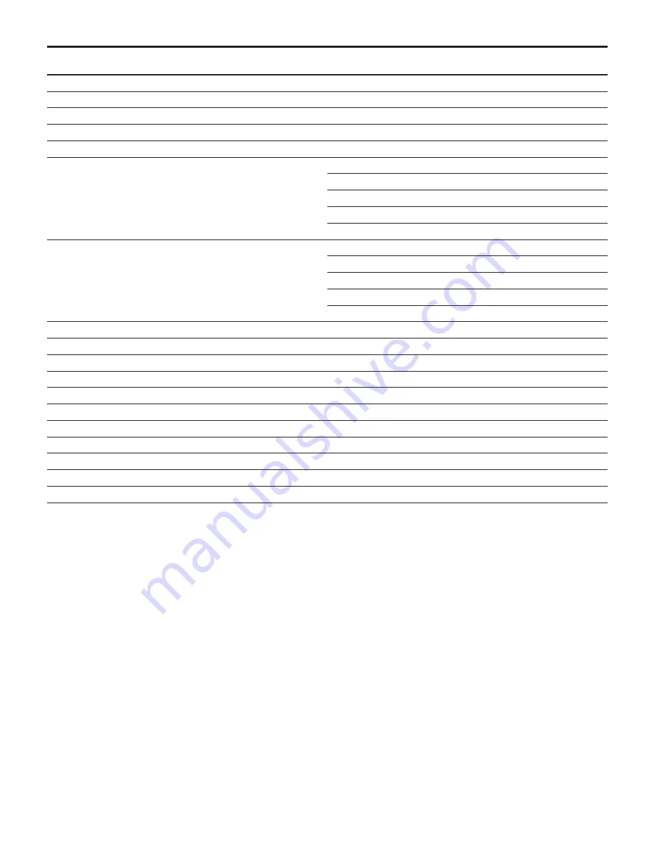 Blue-White FLEXFLO A2 Series Operating Manual Download Page 5