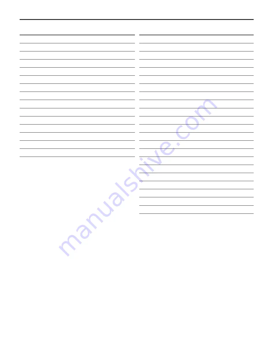 Blue-White FLEXFLO A2 Series Operating Manual Download Page 6