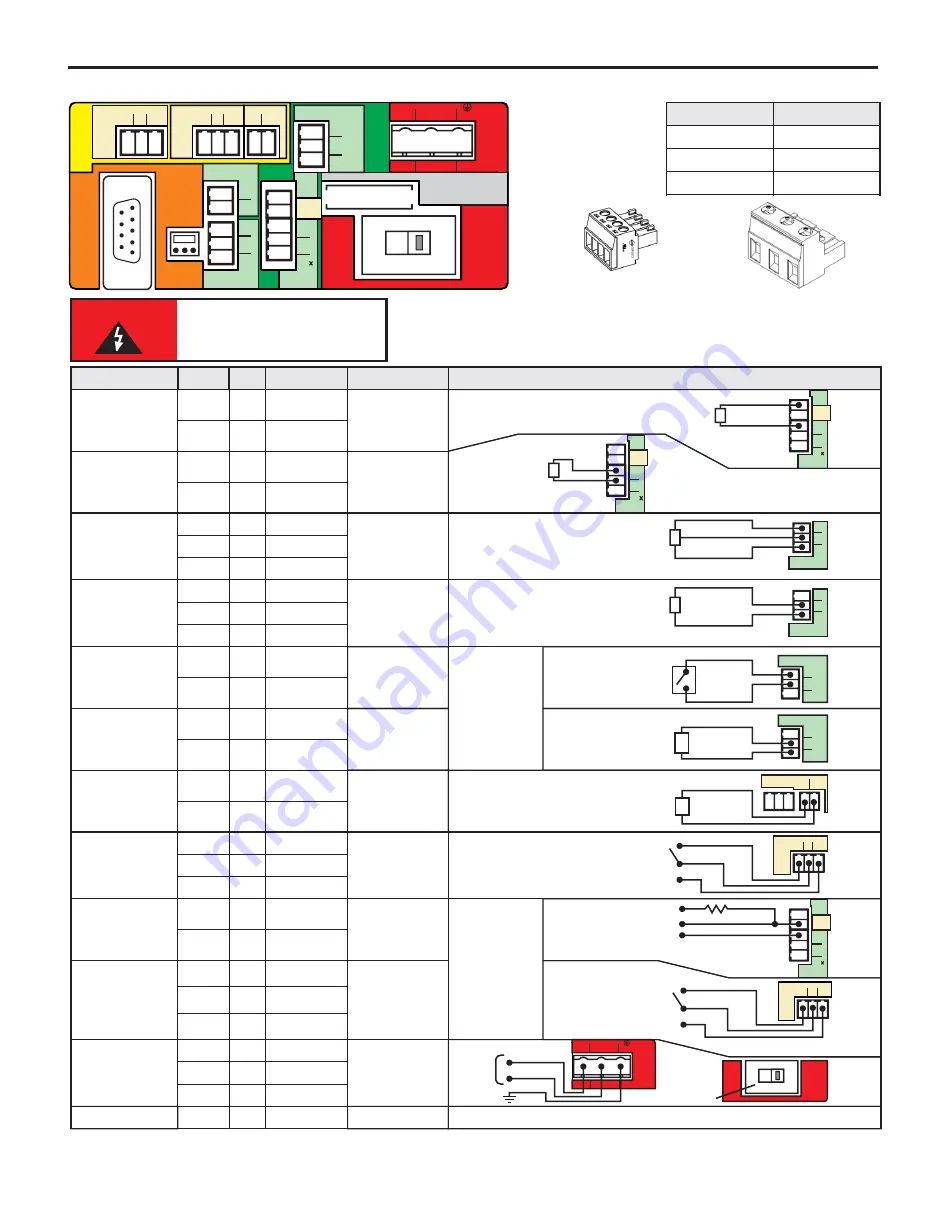 Blue-White FLEXFLO A2 Series Operating Manual Download Page 12