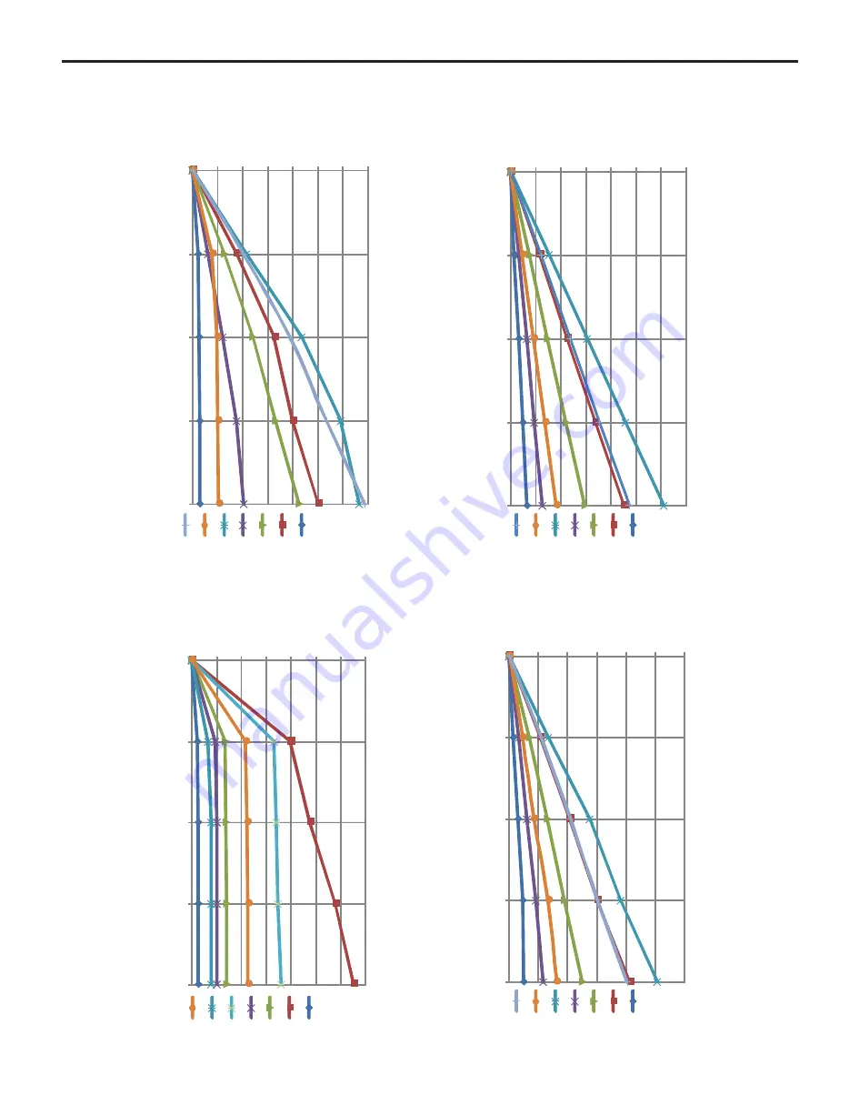 Blue-White FLEXFLO A2 Series Operating Manual Download Page 35