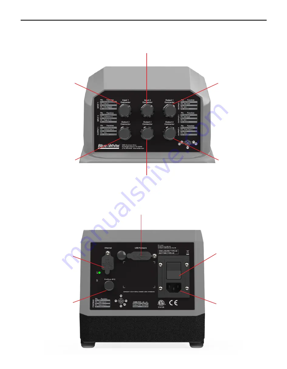 Blue-White FLEXFLO A4 Series Operating Manual Download Page 15