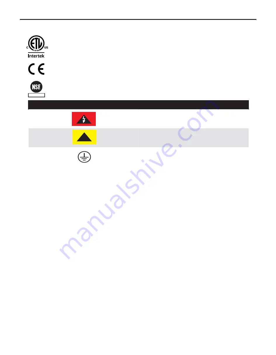 Blue-White FLEXFLO M4 Series Operating Manual Download Page 9