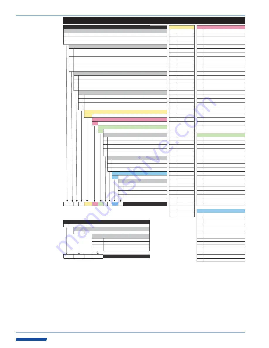 Blue-White ProSeries Sonic-Pro S1 Installation And Operating Manual Download Page 8