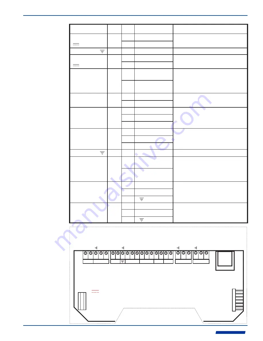 Blue-White ProSeries SONIC-PRO S4 Series Installation And Operating Manual Download Page 7