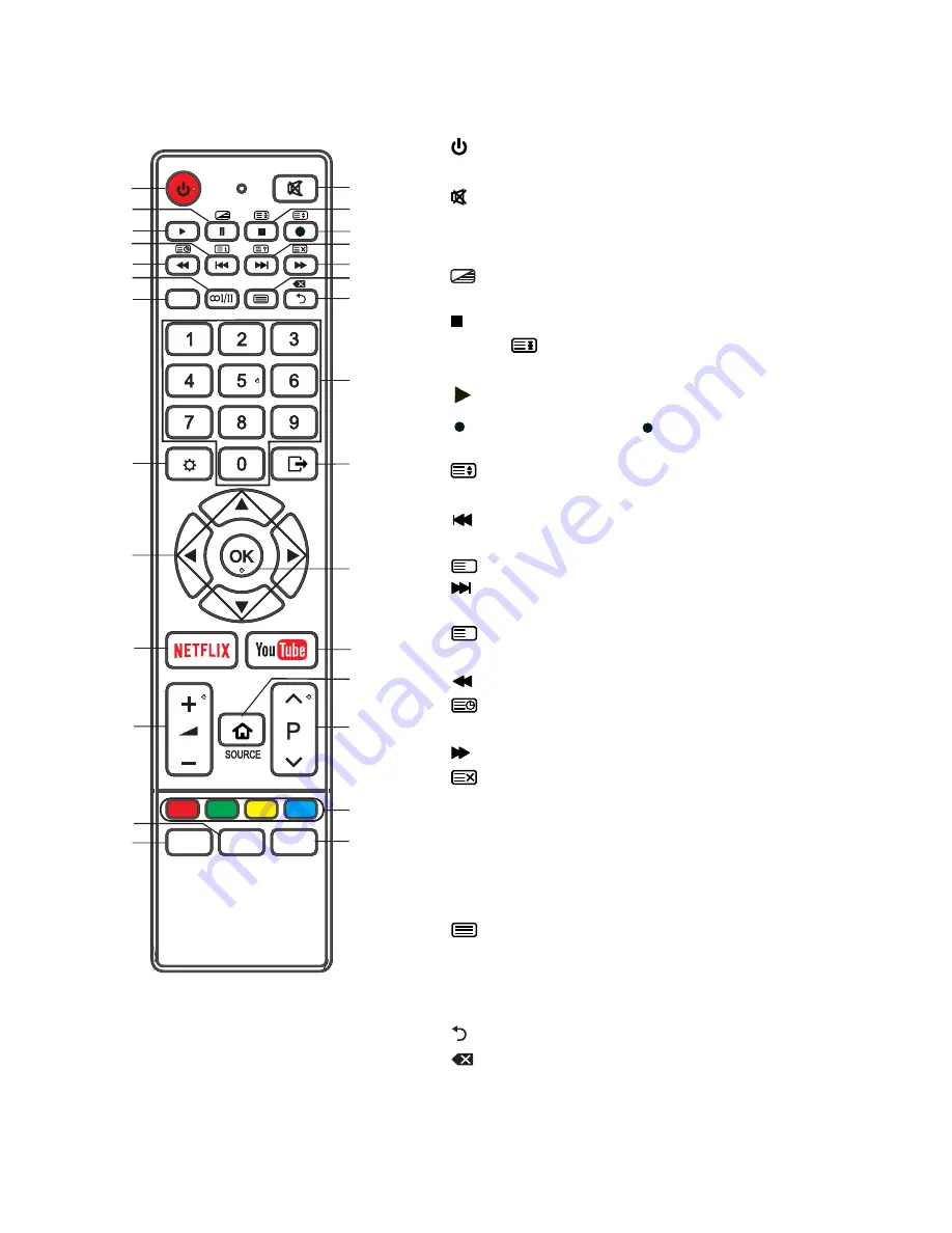 Blue 32BL600 Operation Manual Download Page 50